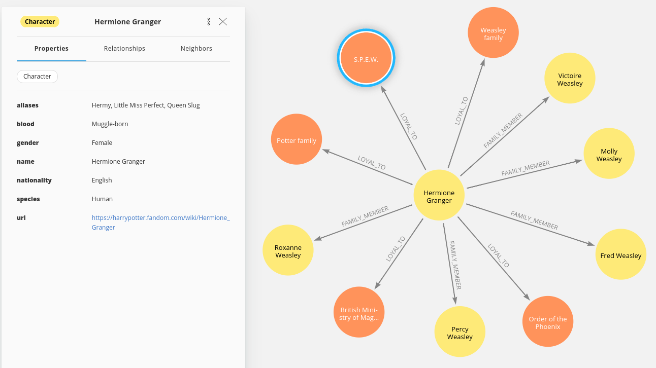 7 new skills to learn for conversation designers in 2022 - UX Magazine
