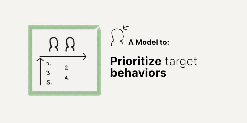 Behavioral Design Models —Where should you focus your MVP design? A model to prioritize target behaviors