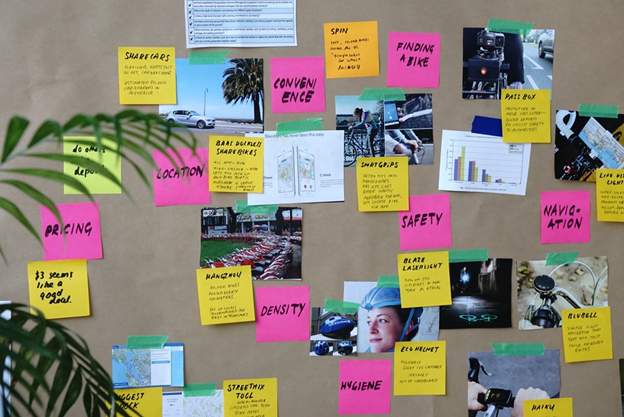 Using Research Synthesis to Build Better Products. Sticky notes and images.