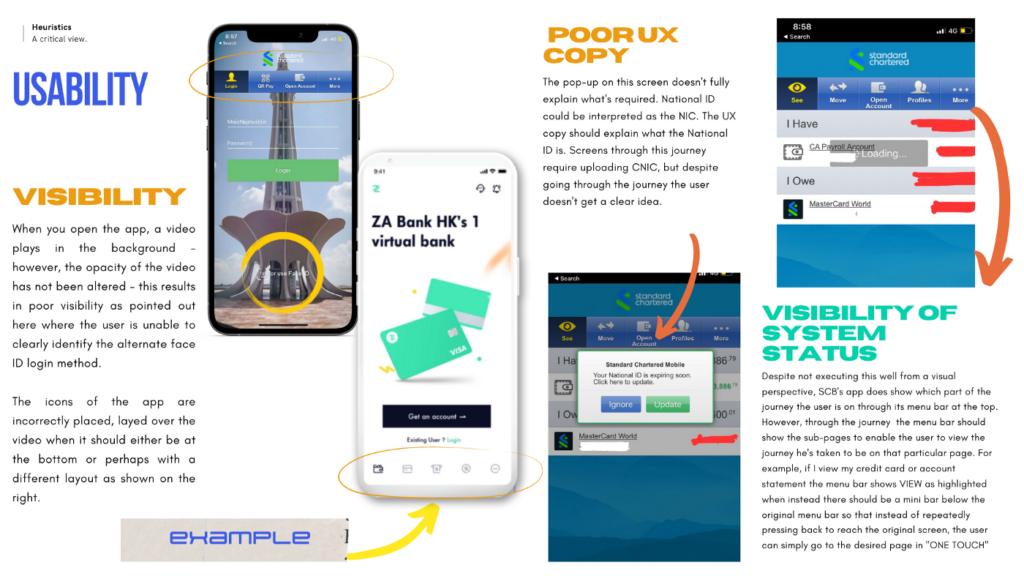 A Brief UX Audit of Standard Chartered Bank’s Mobile App Experience. Usability, visibility of system status