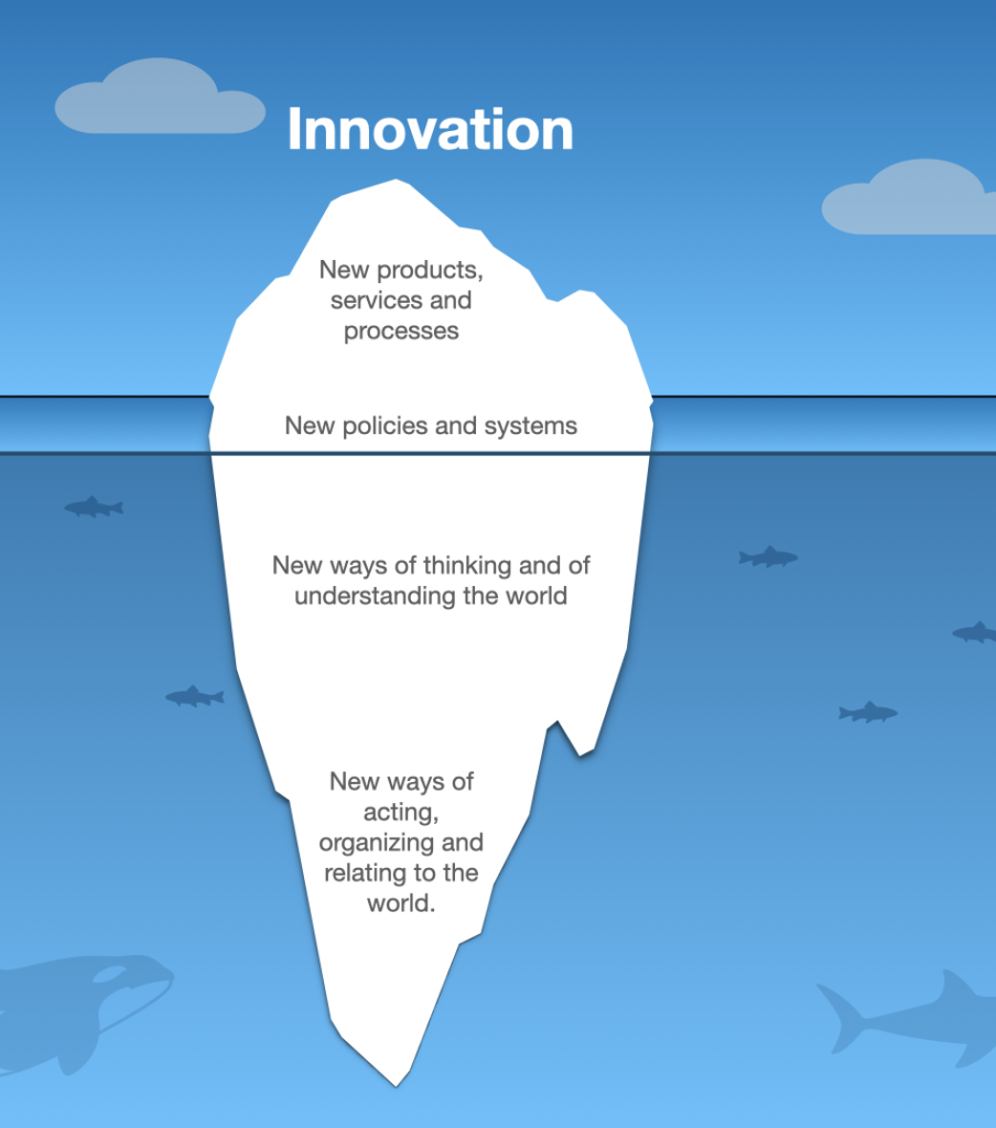 There Is No Transformation Without Integration. The icing in the ocean, with the title INNOVATION> Blue sky, clouds.