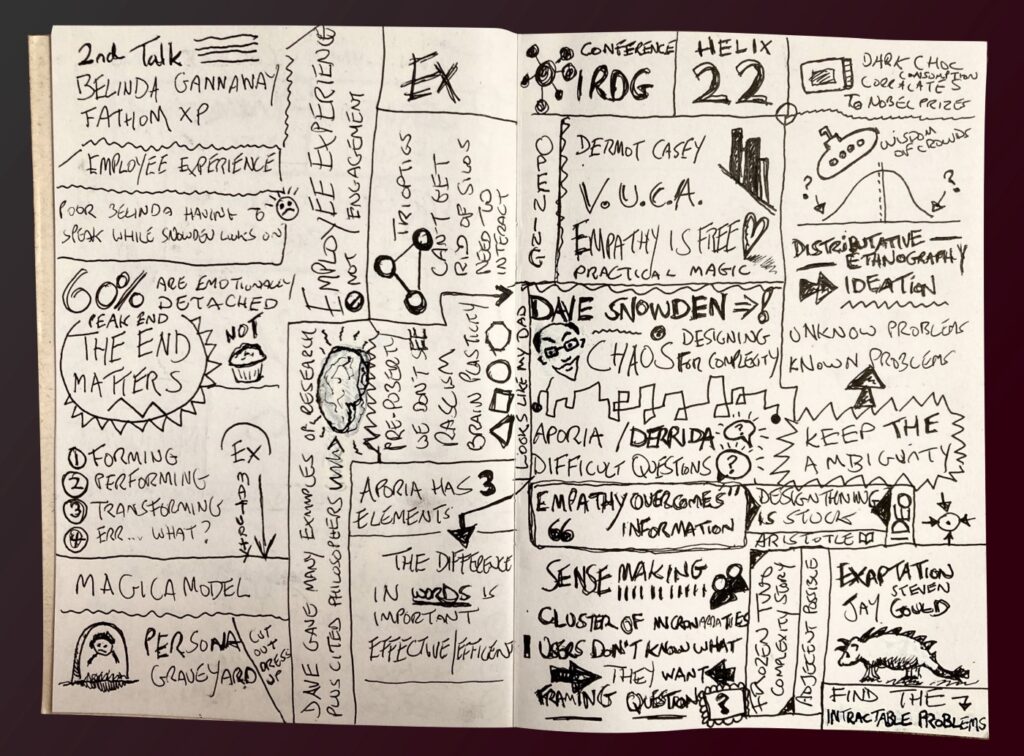 An image of my sketch notes from Designing Thinking Ireland