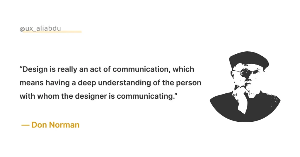 The quote about design by Don Norman