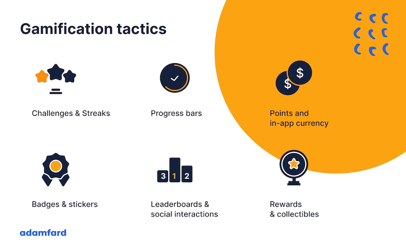 Gamification tactics in fintech