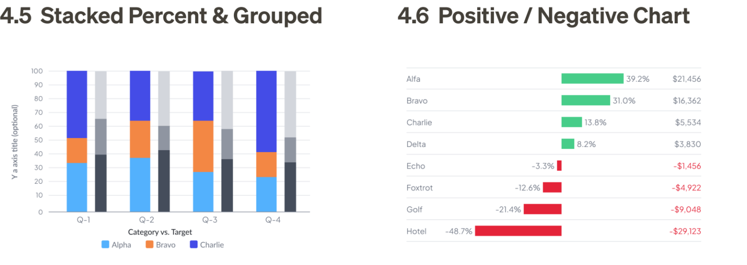 The Ultimate Data Visualization Handbook for Designers - UX Magazine