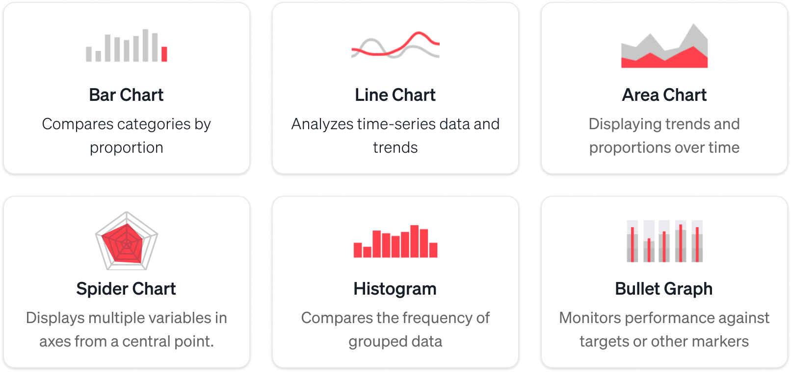 The Ultimate Data Visualization Handbook for Designers - UX Magazine