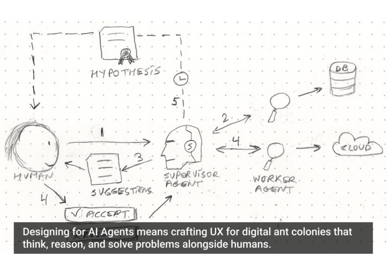 Secrets of Agentic UX: Emerging Design Patterns for Human Interaction ...
