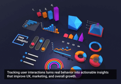 The Power of Interaction Data: Tracking User Behavior in Modern Web Apps