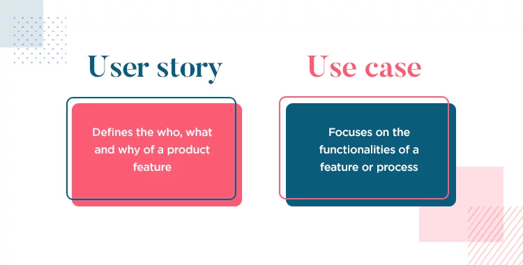 User Stories Vs Use Cases: How They Stack Up | Ux Magazine