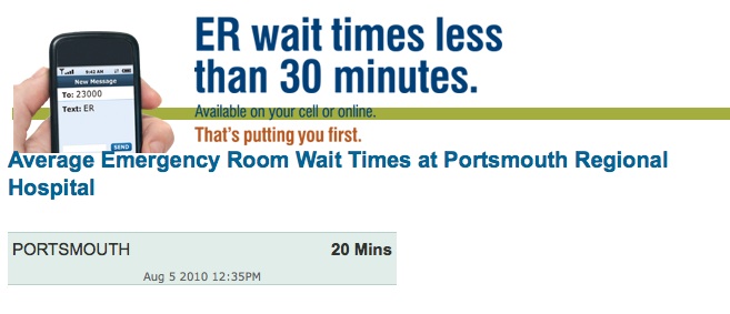 Portsmouth Regional Hospital's ER wait time widget