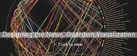 Designing the News' Guardian Visualization