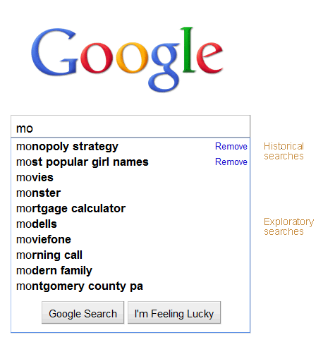 Google`s hybrid search suggest