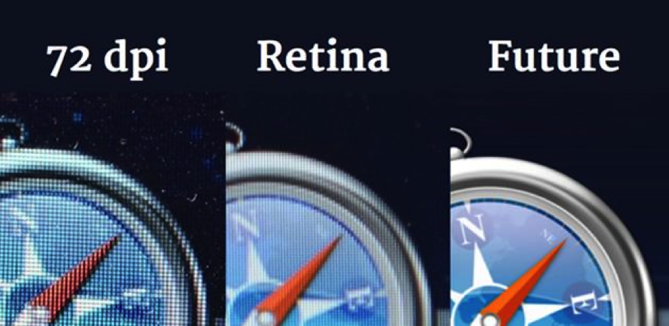 resolution differences