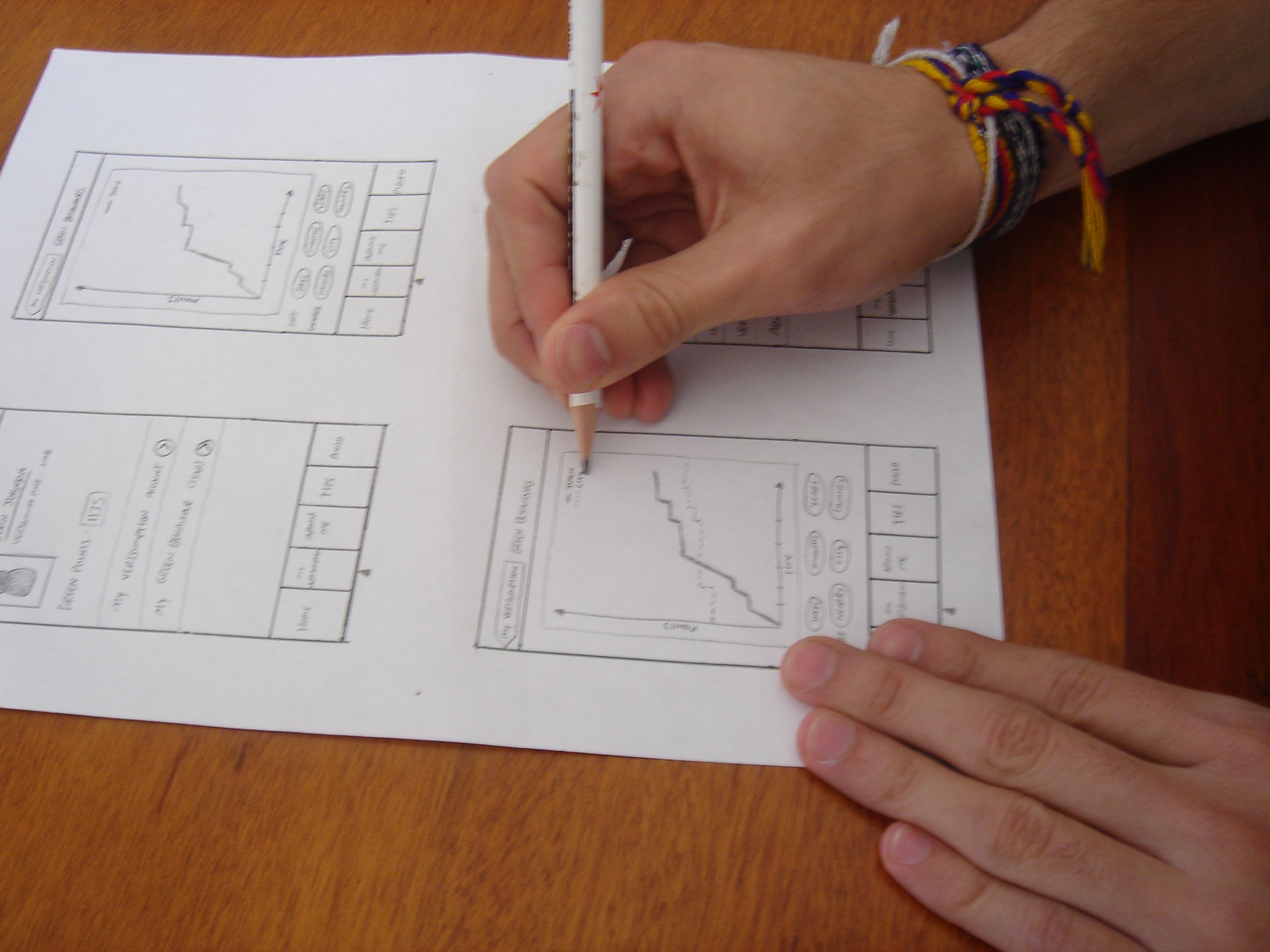 Complete guide to paper prototyping - Justinmind