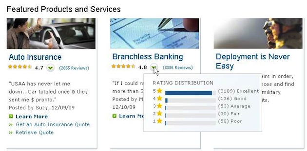 USAA Ratings Page