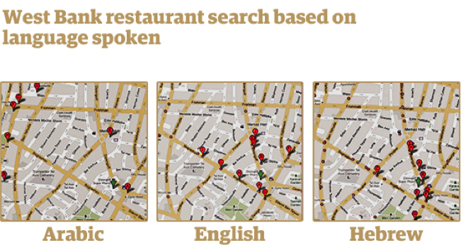 West Bank restaurant search