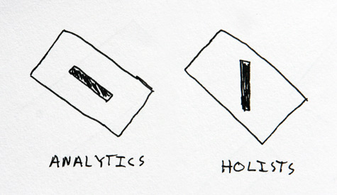Analytic vs. holist lines drawn in a 45-degree rectangle
