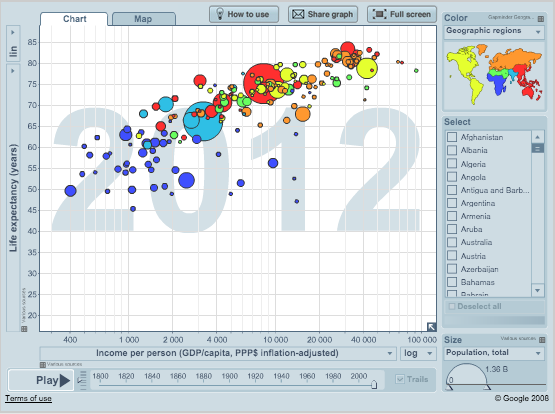 The Gapminder Foundation - animated map