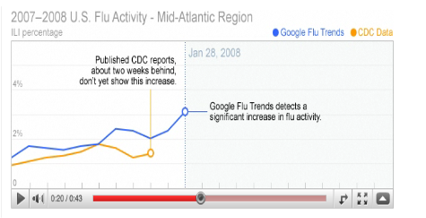 Google Flu Trends map