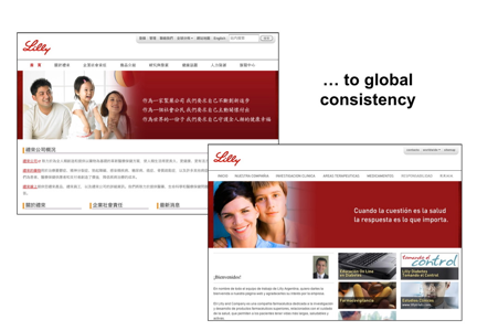 The French and Spanish versions of Eli Lilly's new website