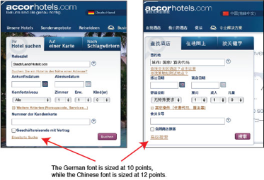 Font size differences between German and Chinese